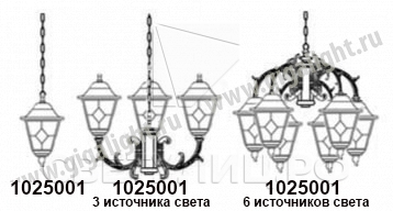 Уличные светильники 1025 в Алматы 3