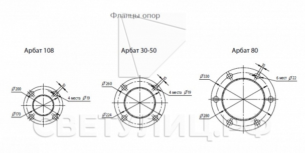 Классическая опора наружного освещения с чугунными элементами Арбат в Анапе 3