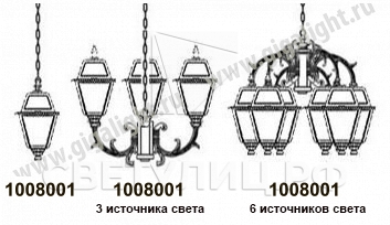Уличные светильники 1008 в Алматы 1