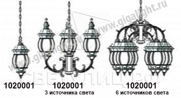 Уличные светильники 1020, 2040 в Алматы 1