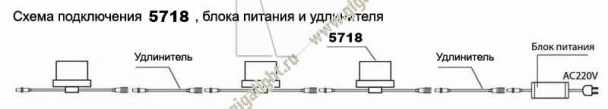 Серия 5718 в Алматы 5