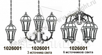 Уличные фонари 1026, 2064 в Алматы 23