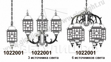 Уличные светильники 1022, 2046 в Алматы 1