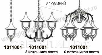 Садово-парковые светильники 1011 в Алматы 1