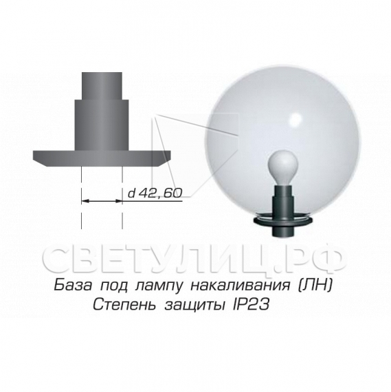Глобус в Челябинске 1