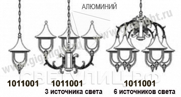 Уличные фонари 1011 в Алматы 1